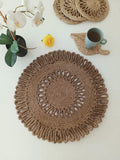 product 2